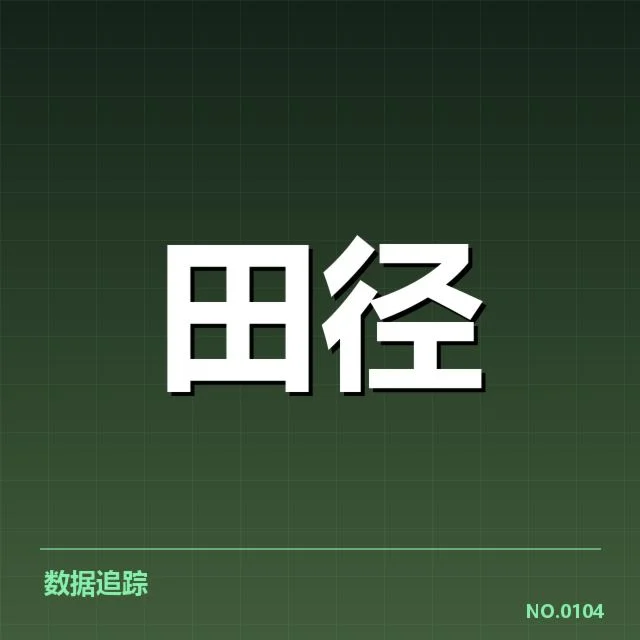 短跑选手状态追踪背后，运动员训练与伤病疑云